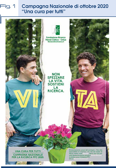 Fig. 1 - Campagna Nazionale di ottobre 2020  “Una cura per tutti”
