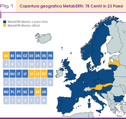 Fig. 1 Copertura geografica MetabERN: 78 Centri in 23 Paesi