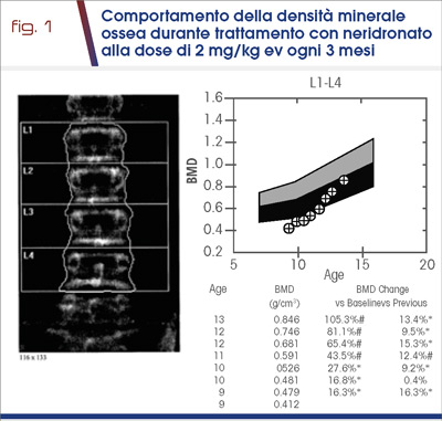 fig1