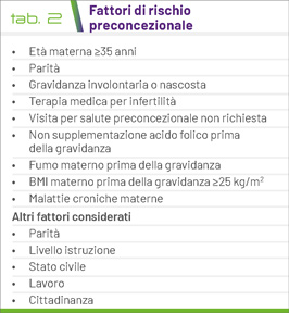 tab2