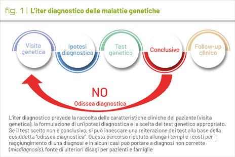 fig1
