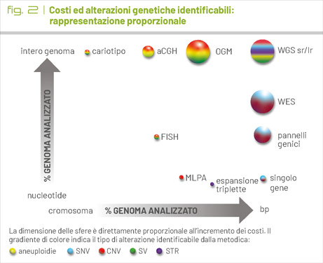 fig2