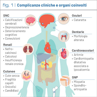 fig1
