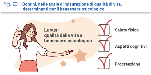 fig2